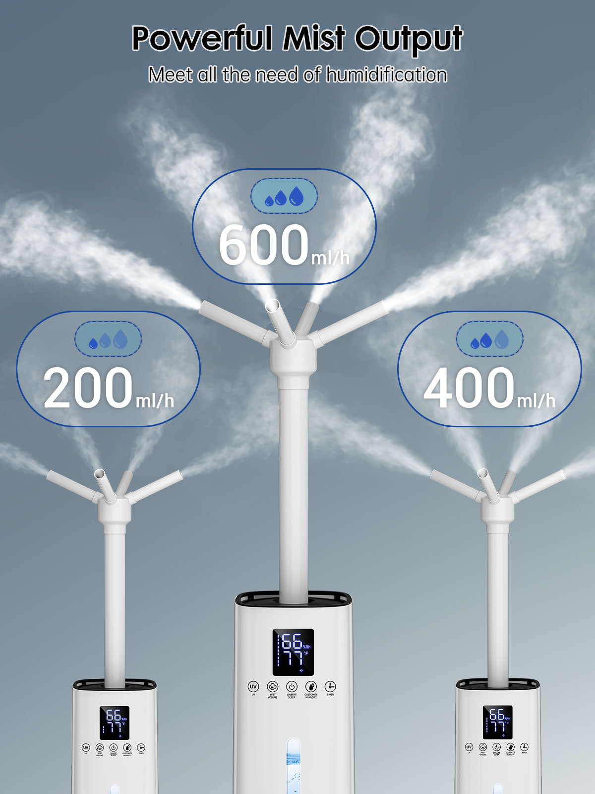15L/4Gal Humidifier Large Room, 600mL/h Misting, 1200ft² Coverage, Auto Humidity Control, 72H Runtime, Top Fill, Aroma Diffuser, Sleep Mode, 12H Timer, Auto Shutoff Protection